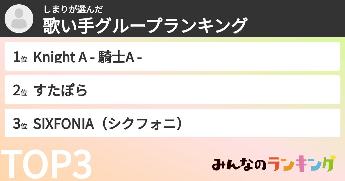 しまりさんの「歌い手グループランキング」