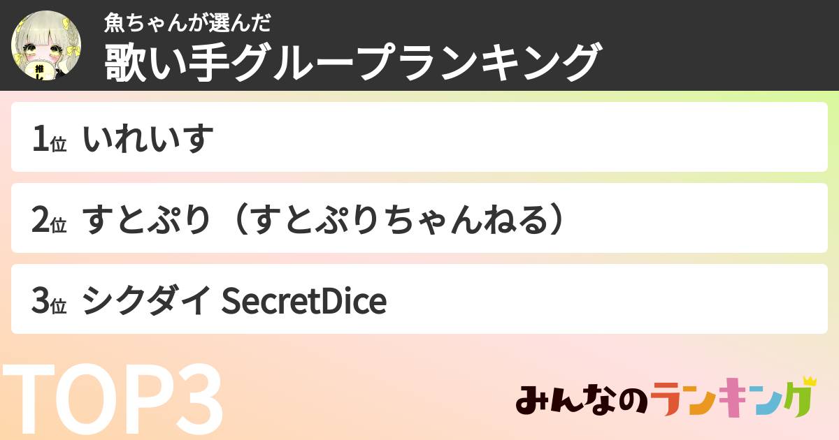 魚ちゃんさんの「歌い手グループランキング」