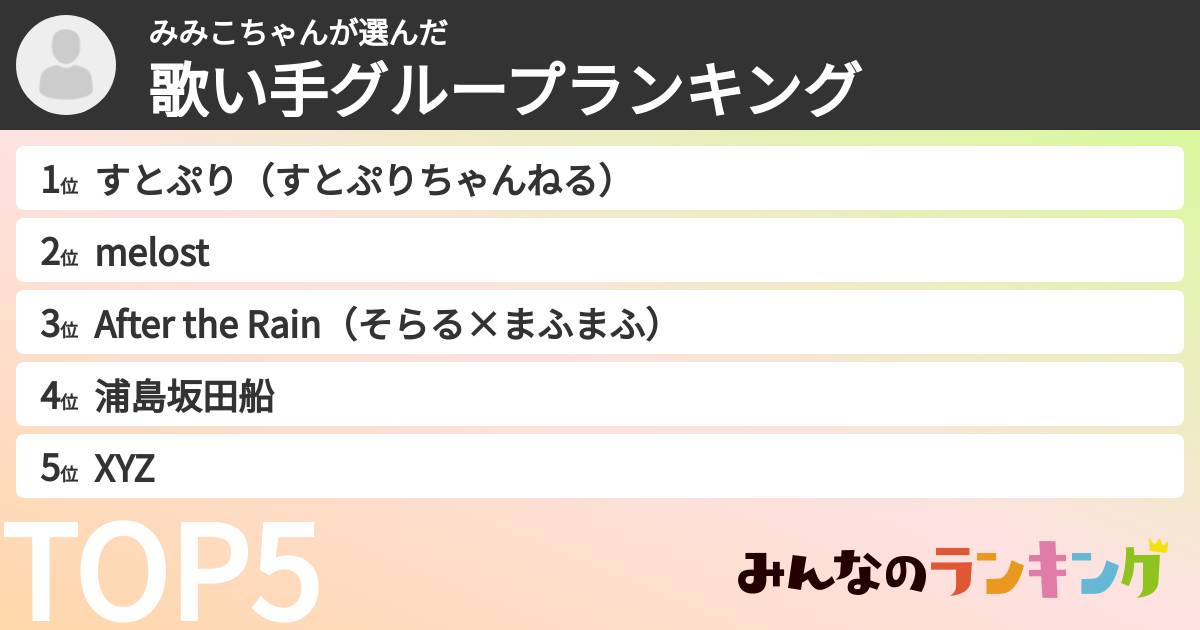 みみこちゃんさんの「歌い手グループランキング」