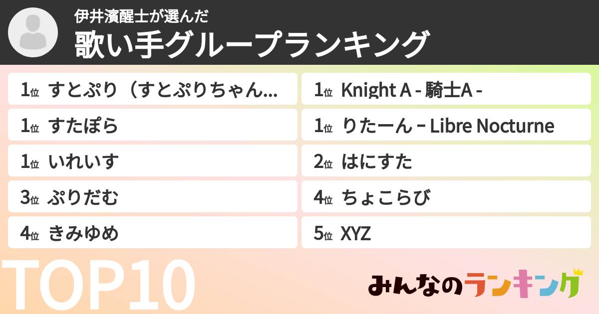 伊井濱醒士さんの「歌い手グループランキング」