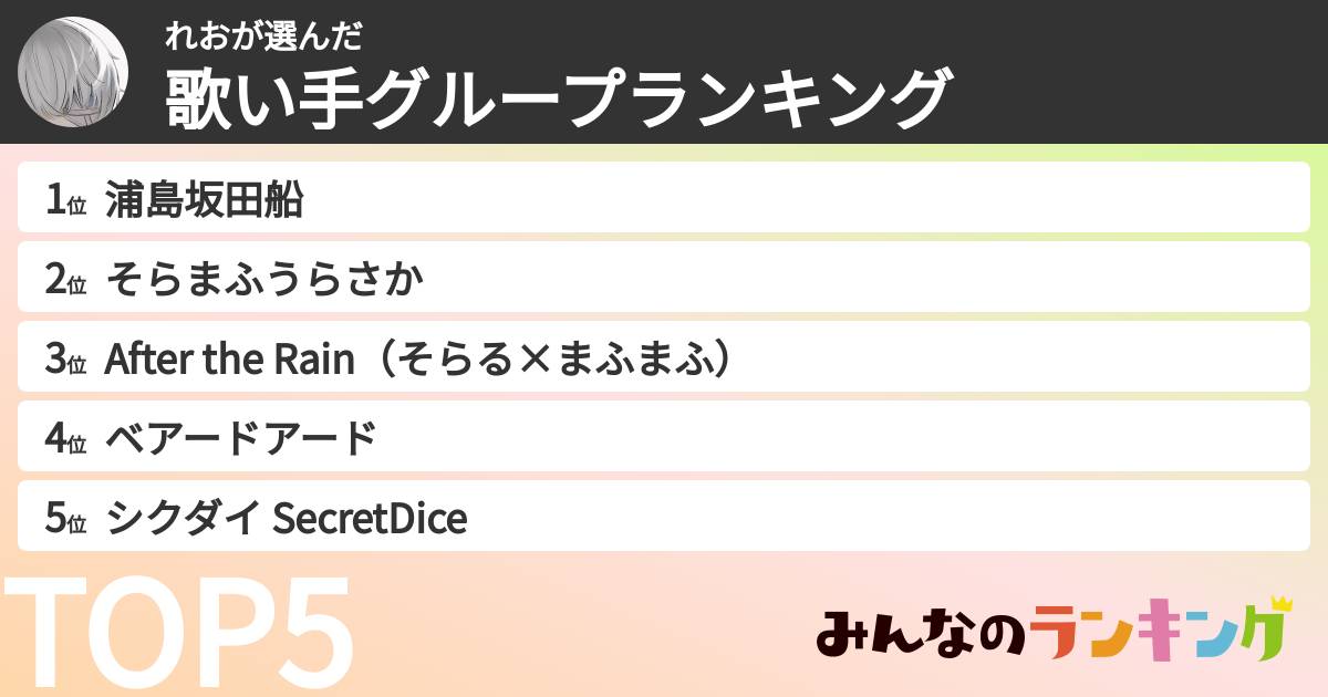 れおさんの「歌い手グループランキング」