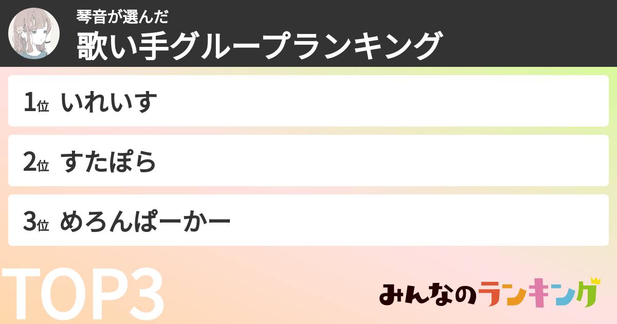 琴音さんの「歌い手グループランキング」