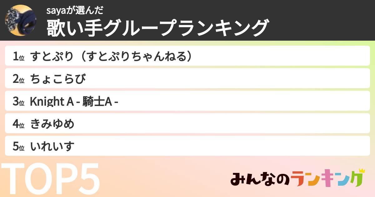 sayaさんの「歌い手グループランキング」