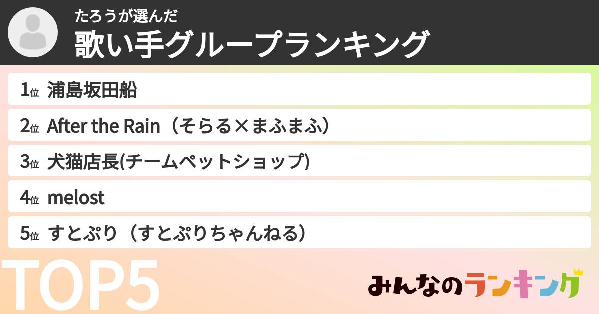 たろうさんの「歌い手グループランキング」