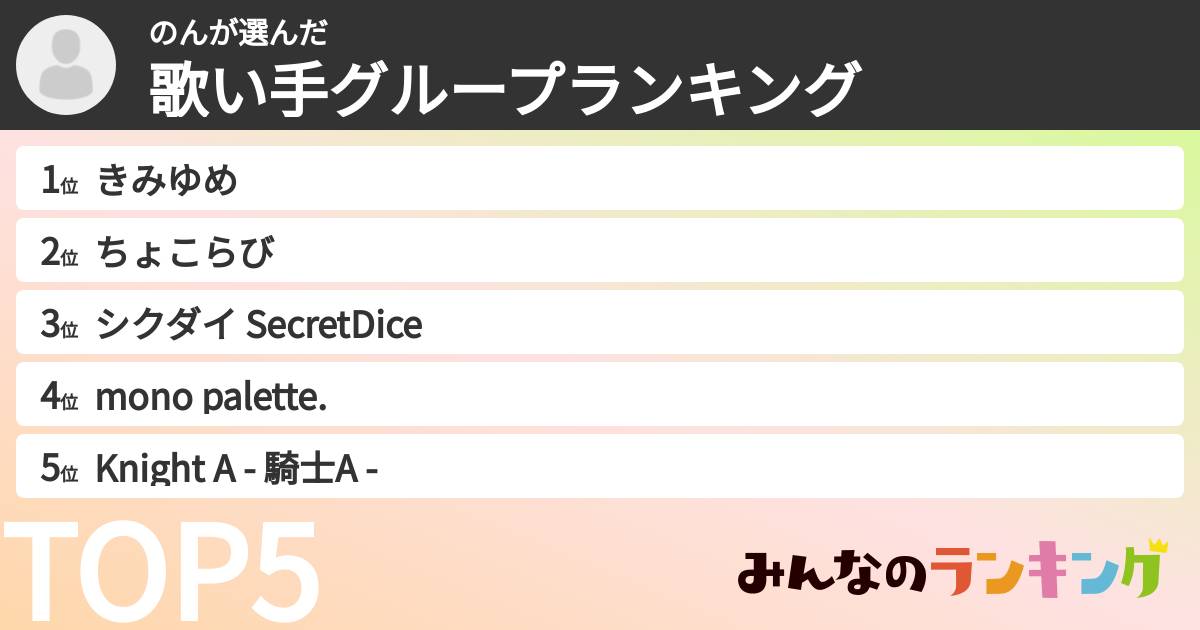 のんさんの「歌い手グループランキング」