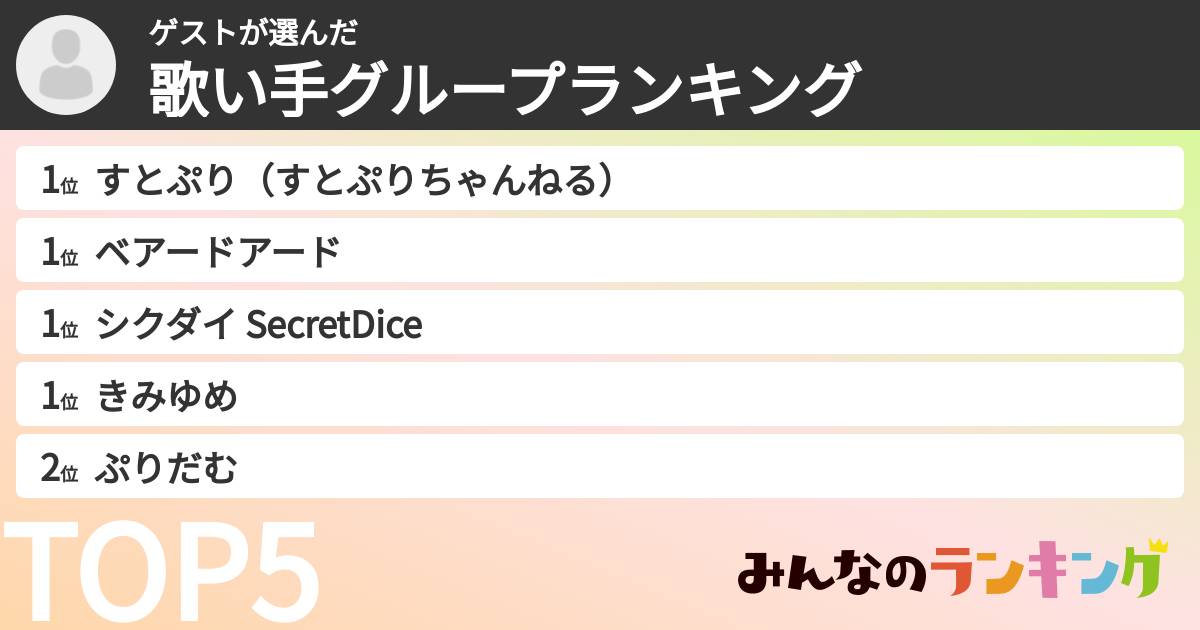 ゲストさんの「歌い手グループランキング」