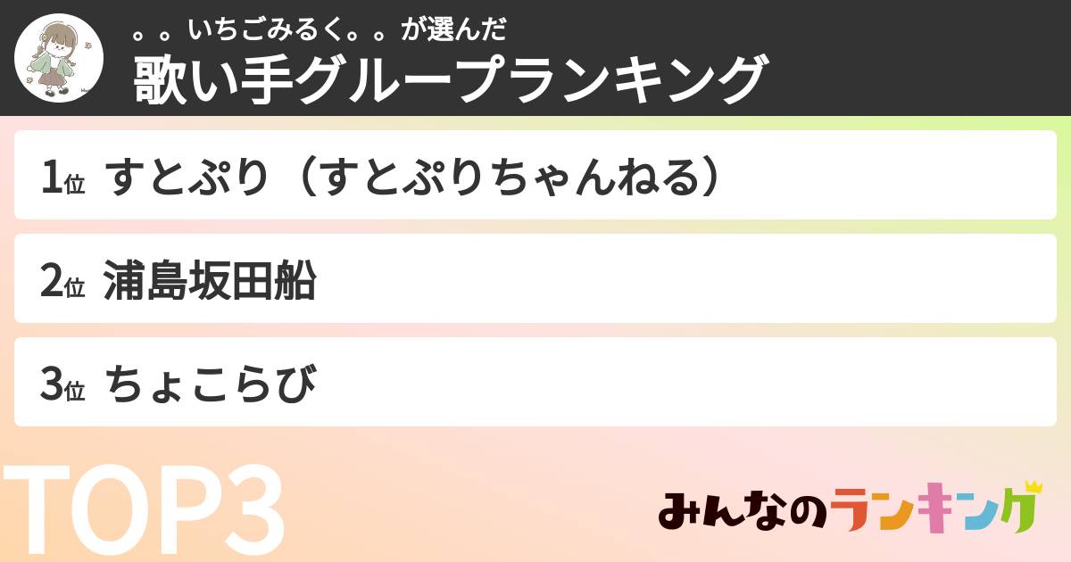 。。いちごみるく。。さんの「歌い手グループランキング」