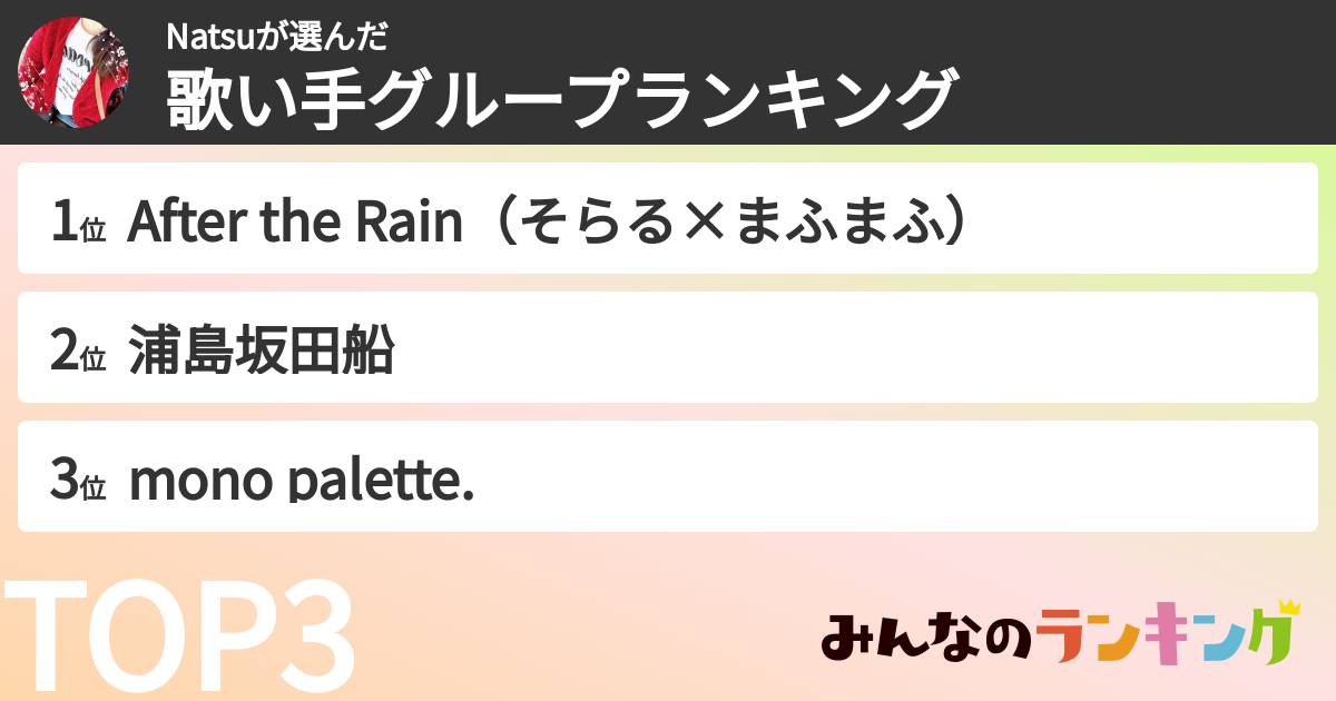 Natsuさんの「歌い手グループランキング」