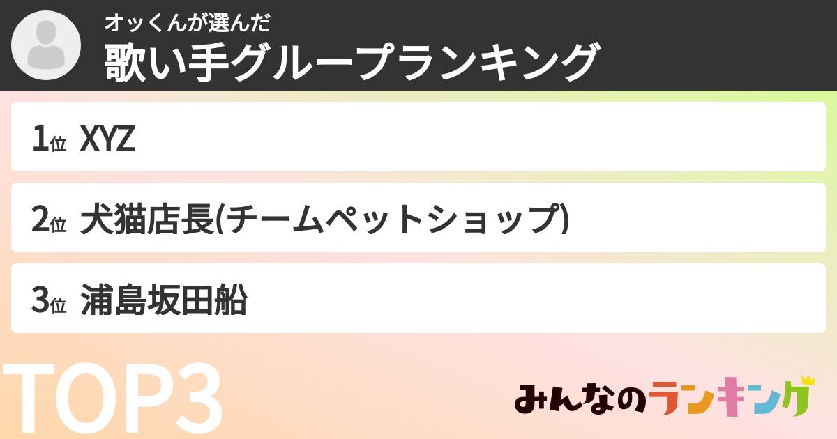 オッくんさんの「歌い手グループランキング」