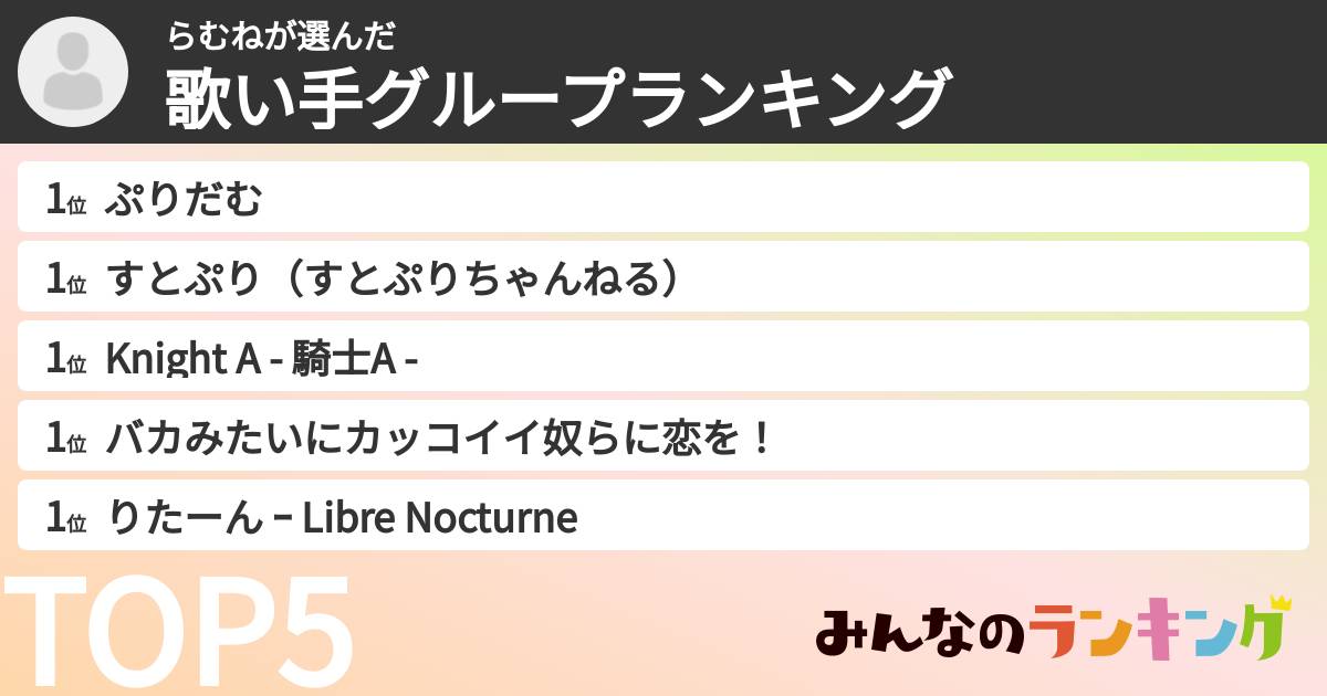 らむねさんの「歌い手グループランキング」
