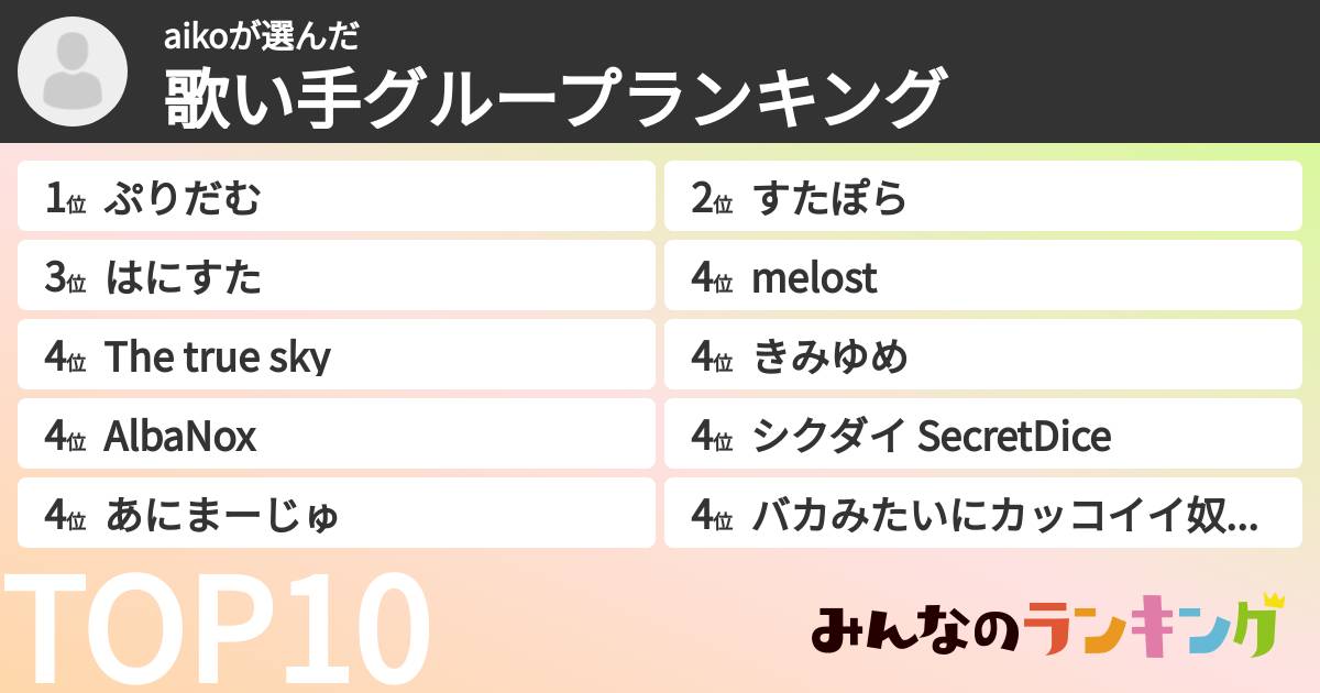 aikoさんの「歌い手グループランキング」