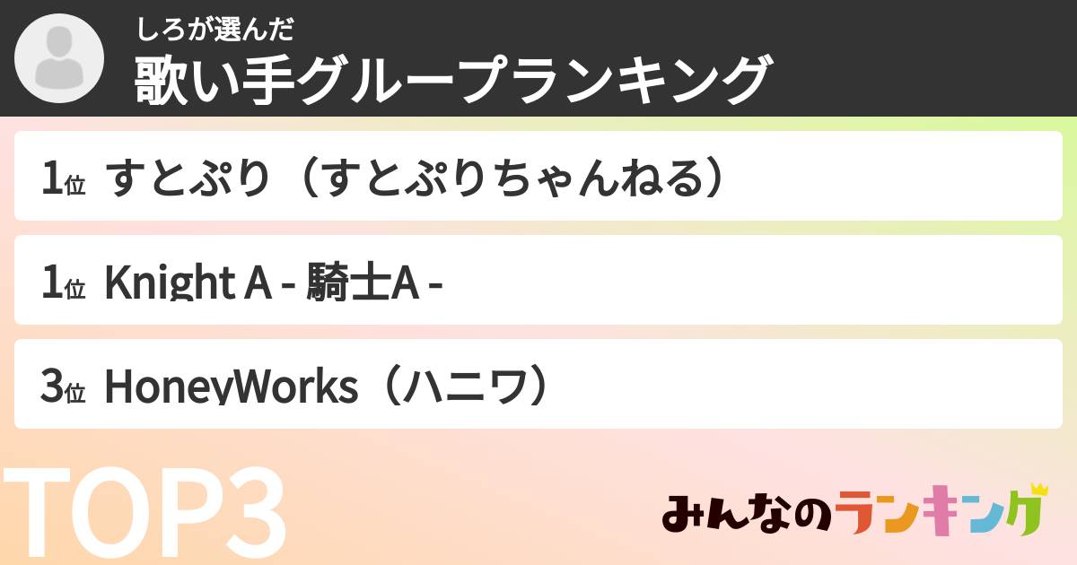 しろさんの「歌い手グループランキング」