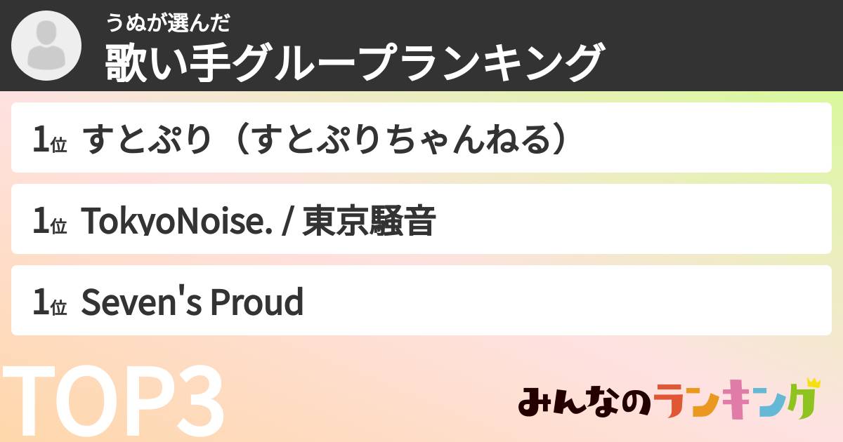 うぬさんの「歌い手グループランキング」