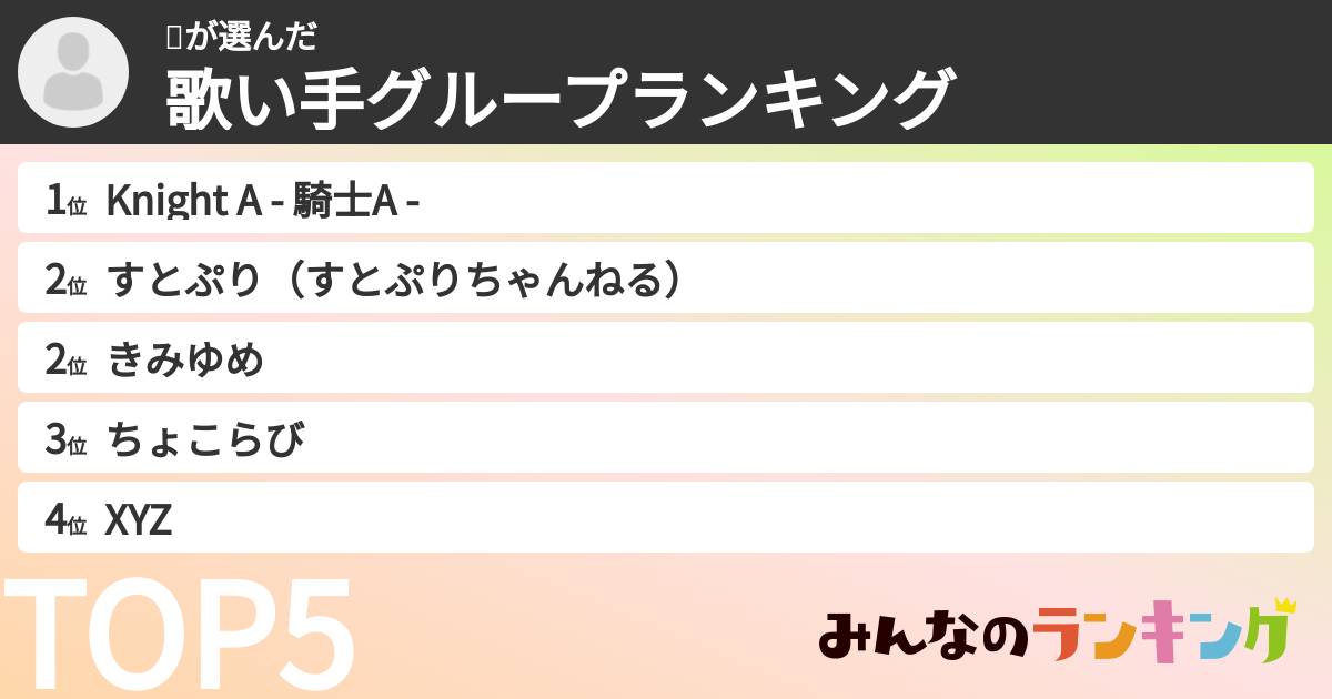 😈さんの「歌い手グループランキング」