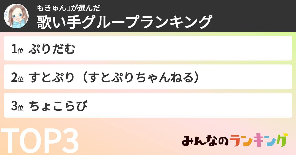 もきゅん🐰さんの「歌い手グループランキング」