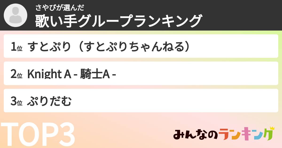 さやぴさんの「歌い手グループランキング」