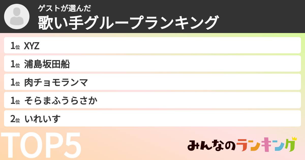 ゲストさんの「歌い手グループランキング」
