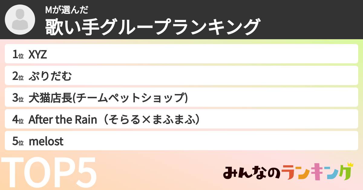 Mさんの「歌い手グループランキング」
