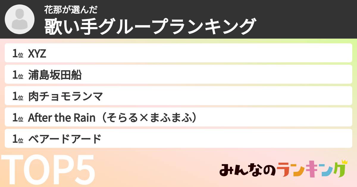 花那さんの「歌い手グループランキング」