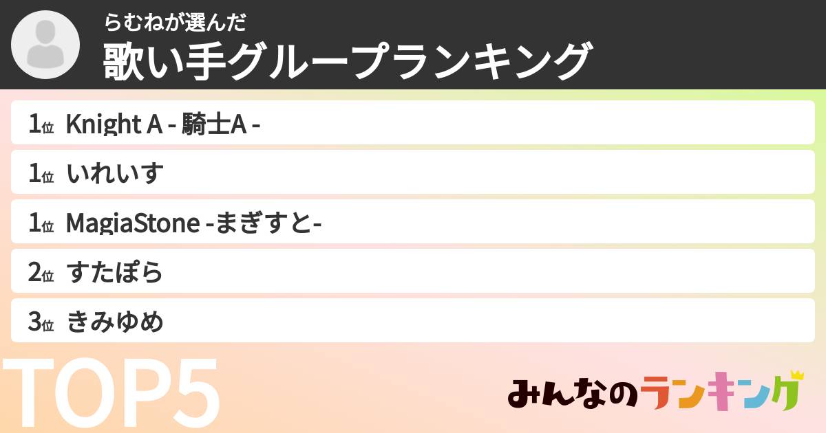 らむねさんの「歌い手グループランキング」