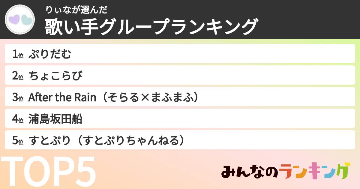 ︎︎りぃなさんの「歌い手グループランキング」