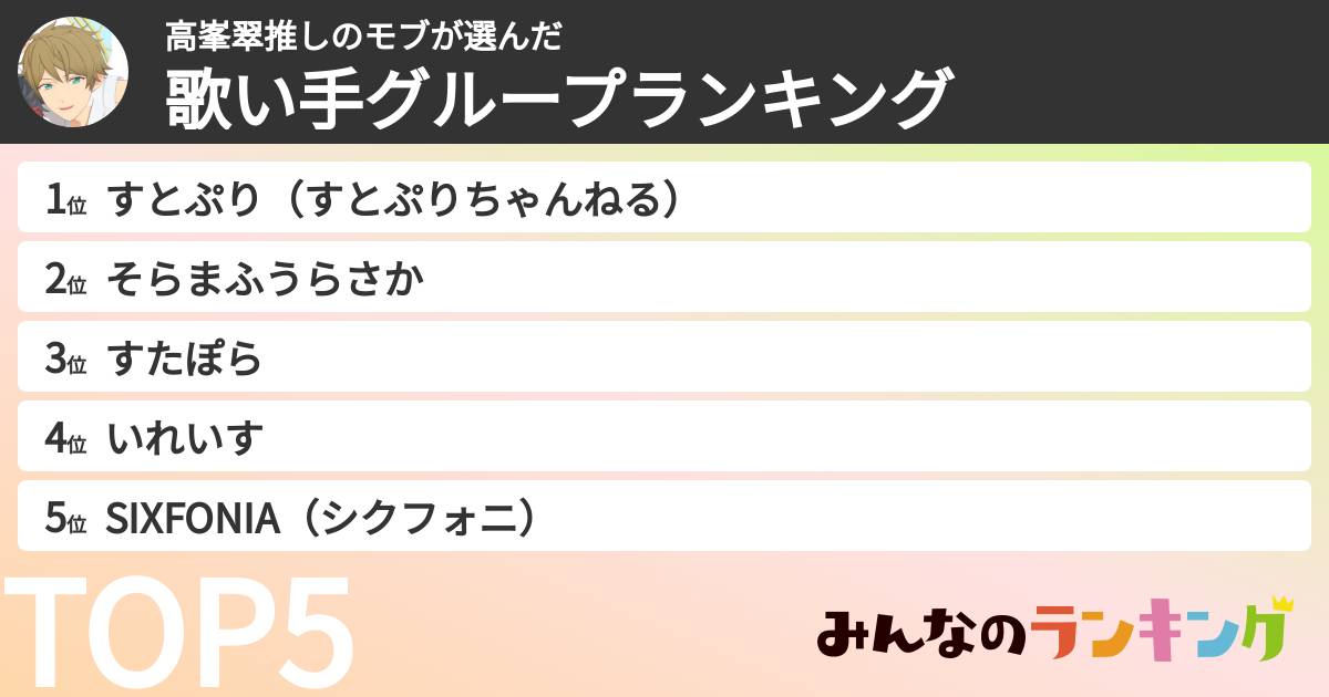 高峯翠推しのモブさんの「歌い手グループランキング」