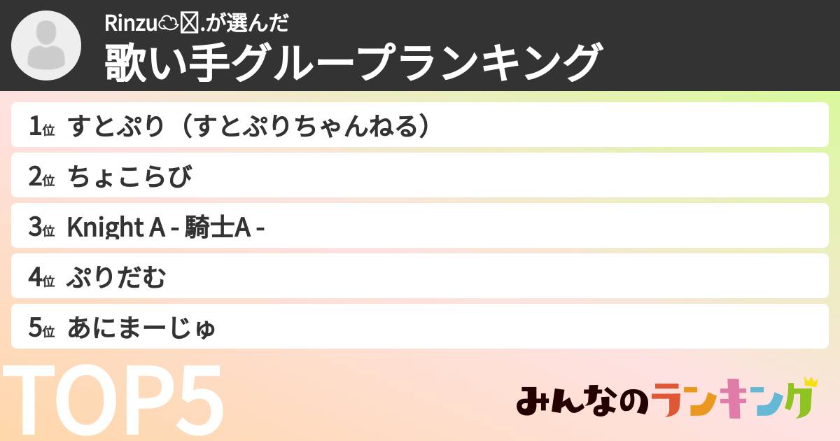 Rinzu︎︎☁︎︎⋆.さんの「歌い手グループランキング」