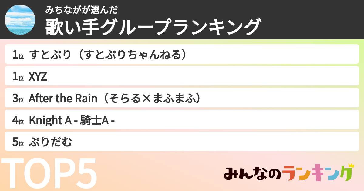 みちながさんの「歌い手グループランキング」