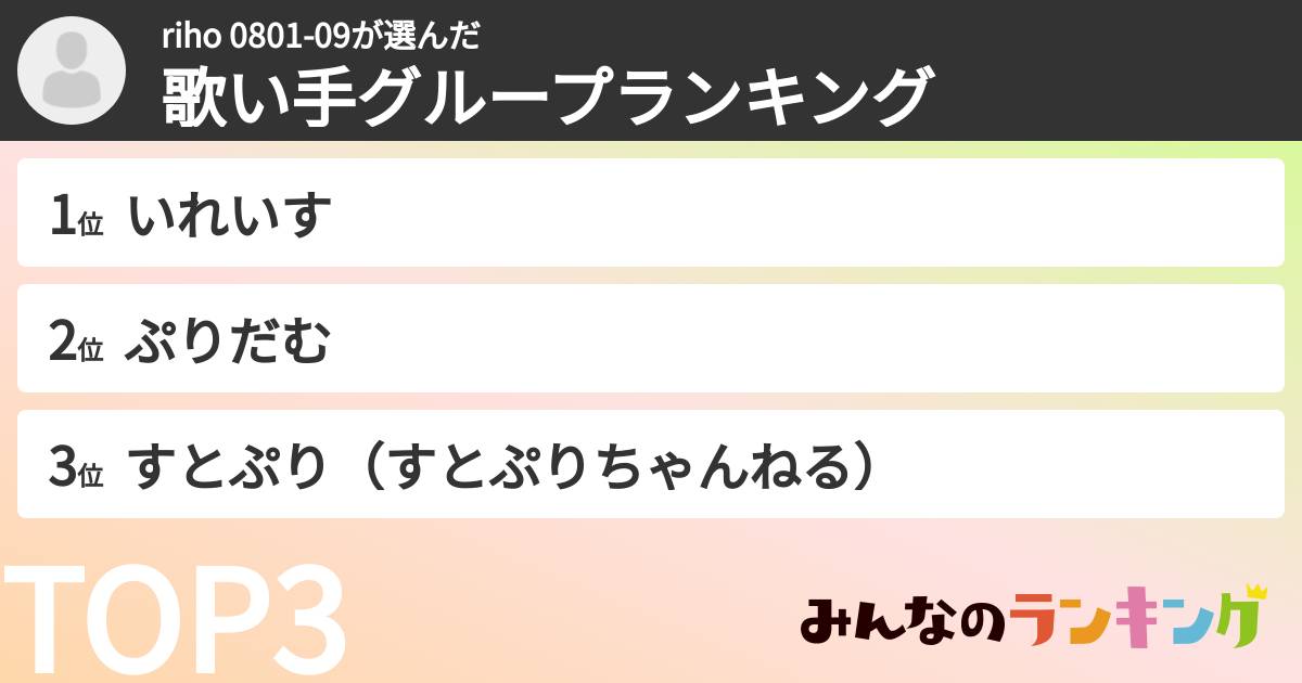 riho 0801-09さんの「歌い手グループランキング」