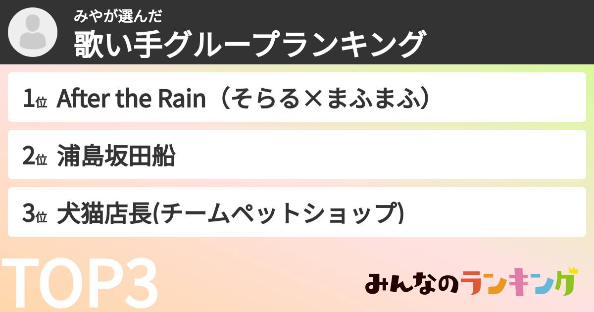 みやさんの「歌い手グループランキング」