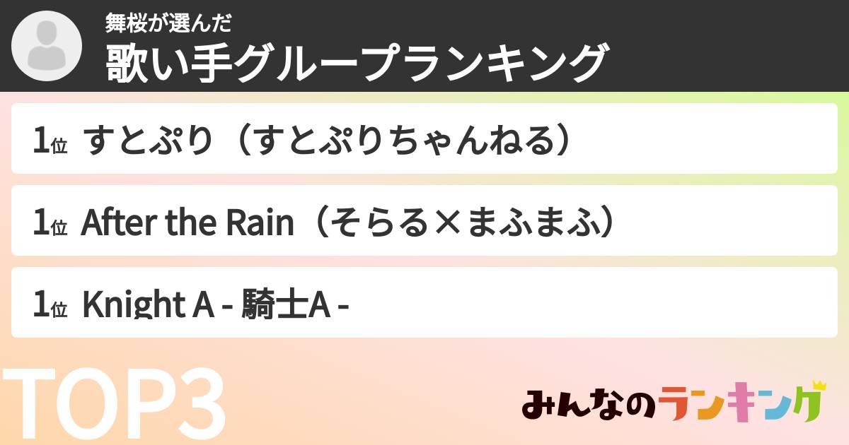 舞桜さんの「歌い手グループランキング」