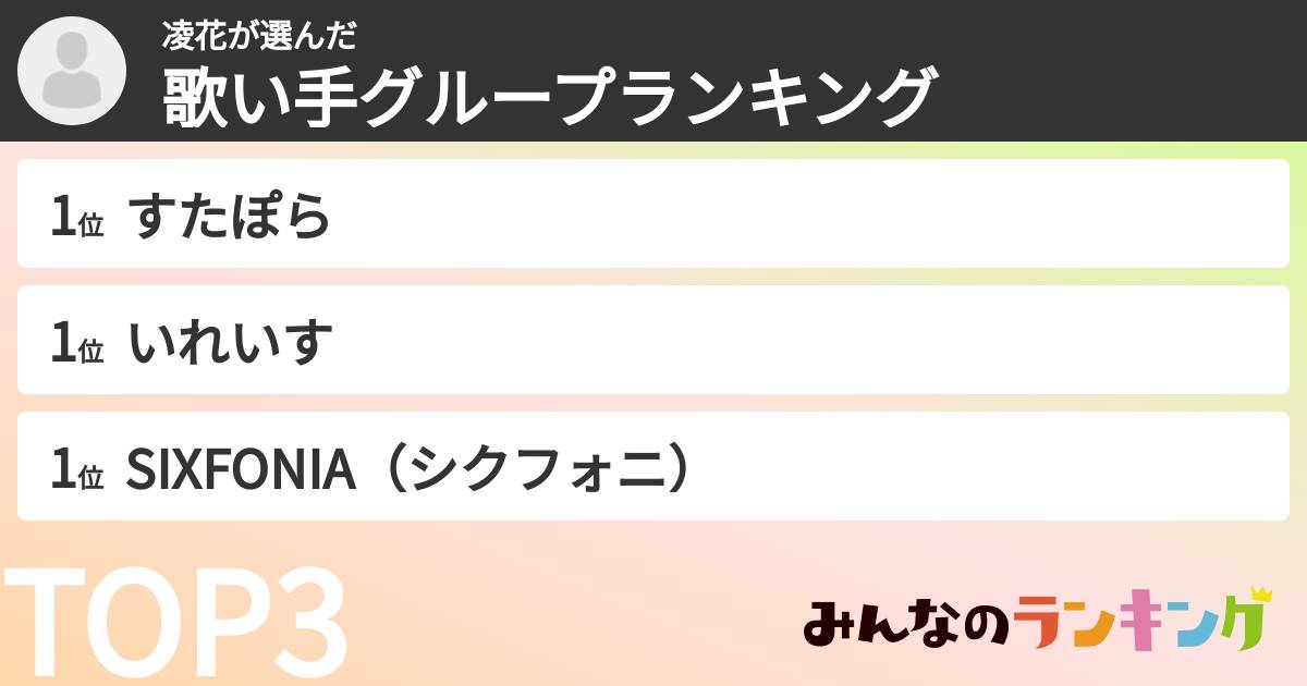 凌花さんの「歌い手グループランキング」
