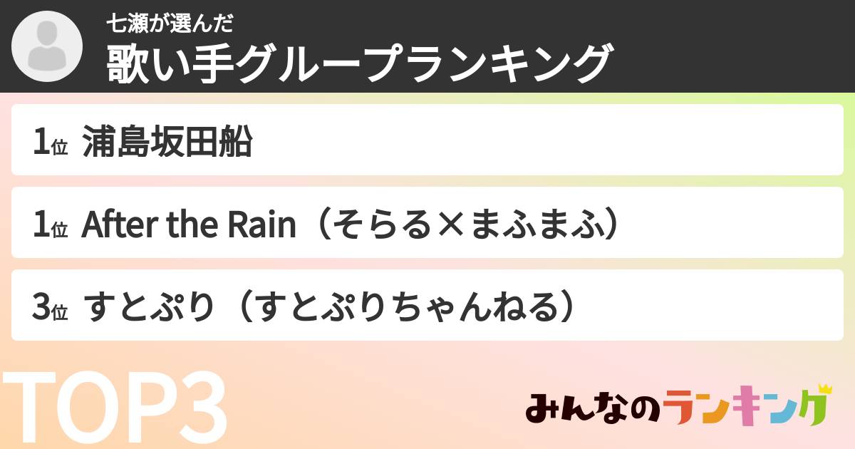 七瀬さんの「歌い手グループランキング」