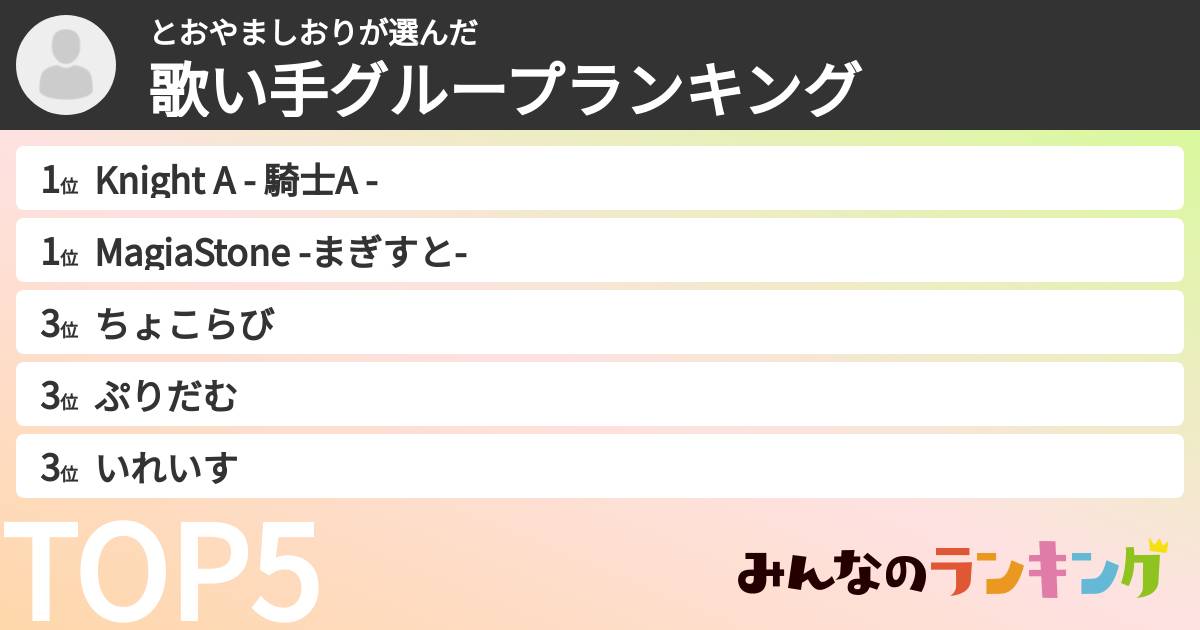 とおやましおりさんの「歌い手グループランキング」