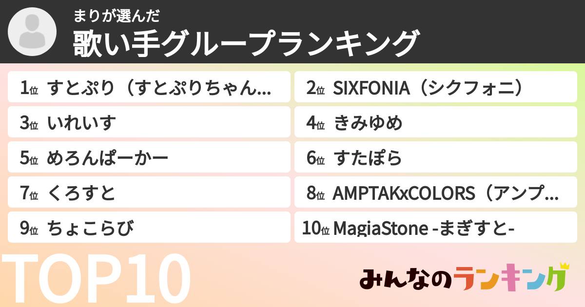 まりさんの「歌い手グループランキング」