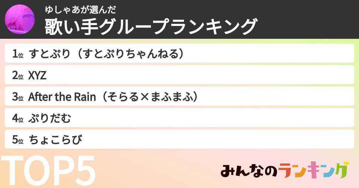 ゆしゃあさんの「歌い手グループランキング」