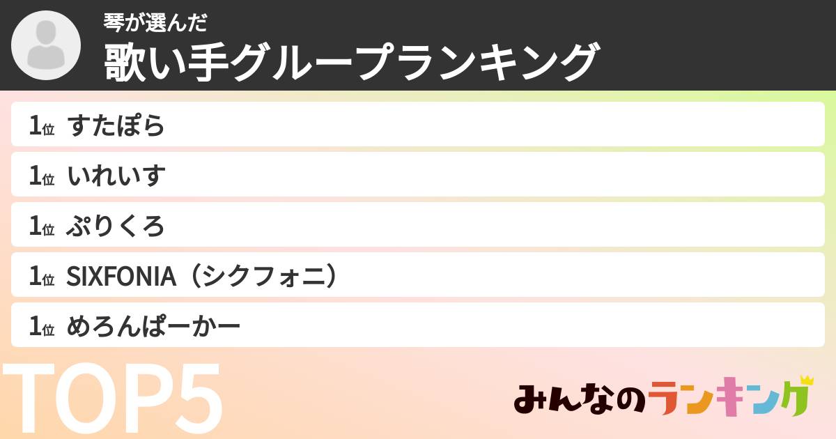 琴さんの「歌い手グループランキング」
