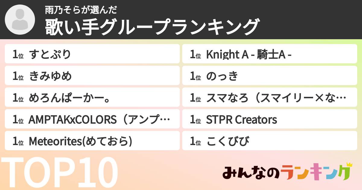 雨乃そらさんの「歌い手グループランキング」