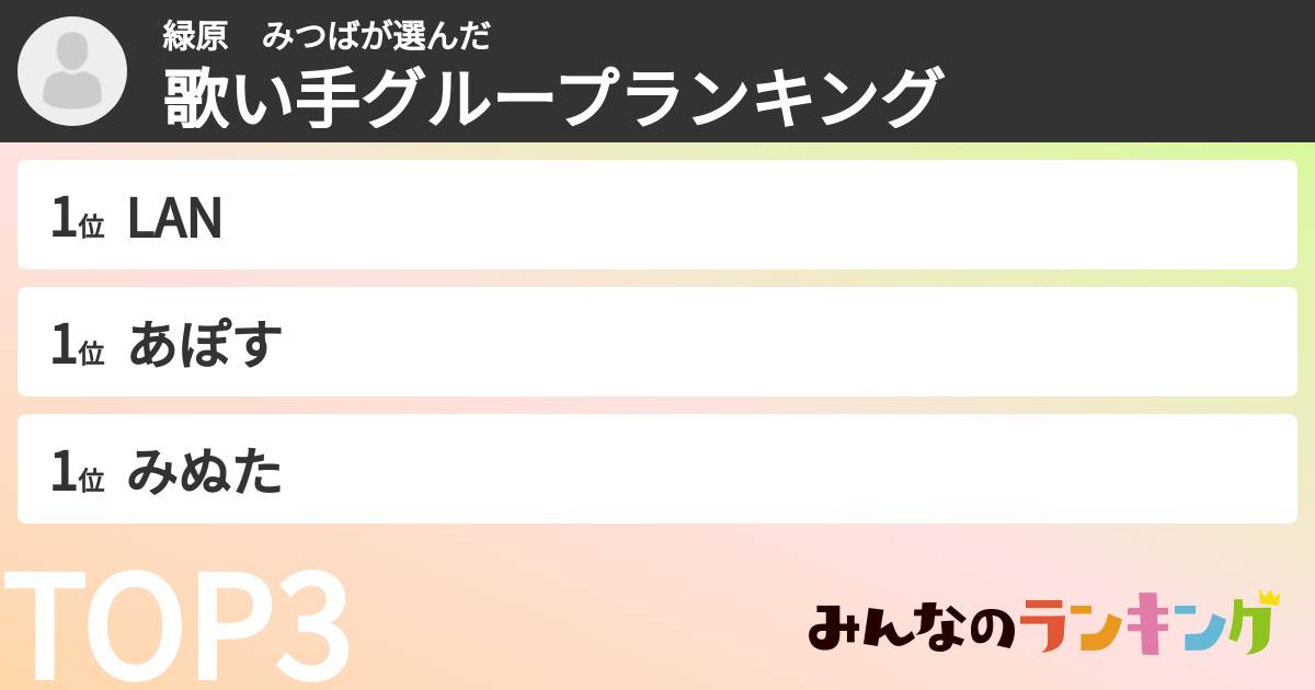 緑原　みつばさんの「歌い手グループランキング」