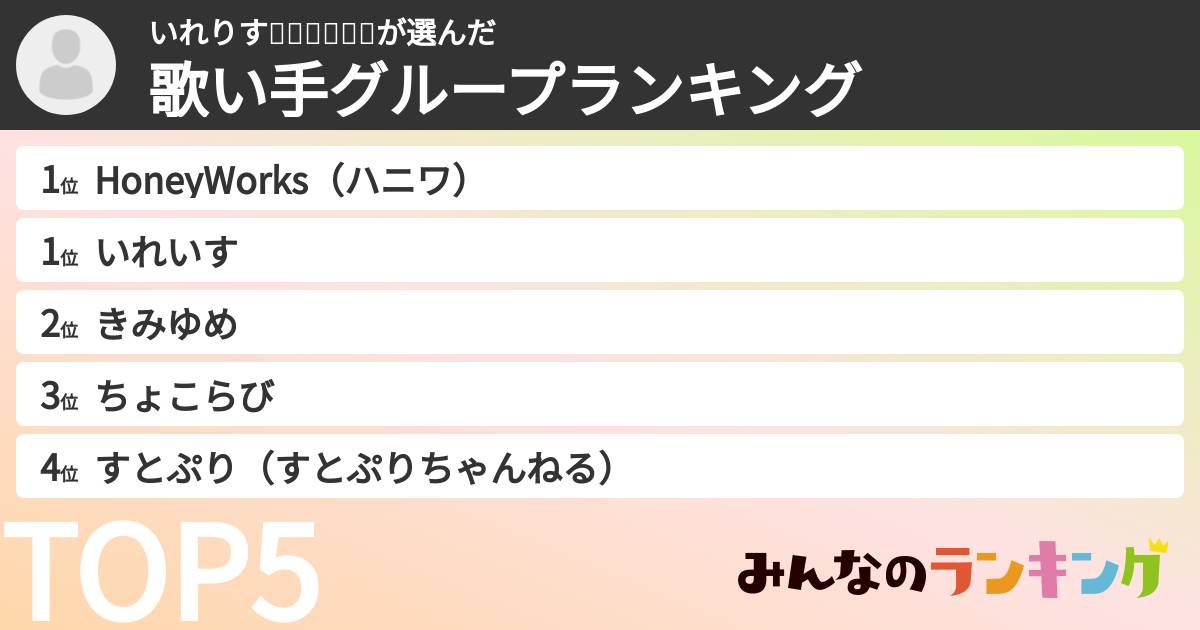 いれりす🐤💎🐇🍣🤪🦁さんの「歌い手グループランキング」