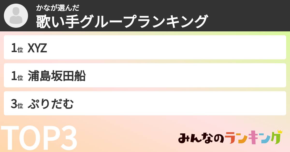 かなさんの「歌い手グループランキング」