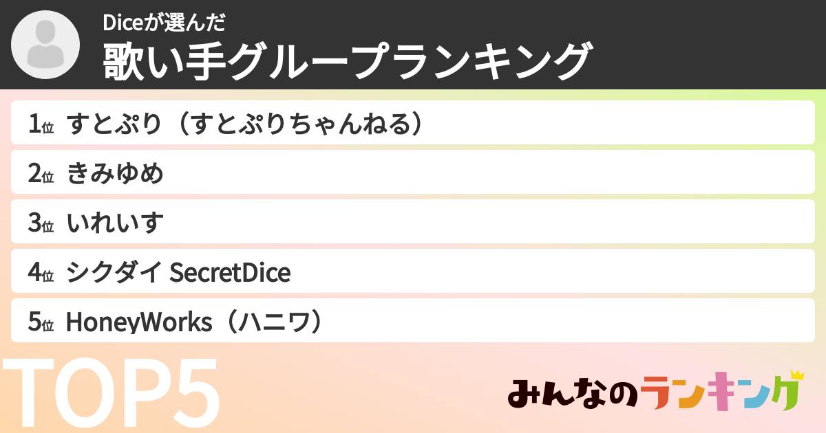 Diceさんの「歌い手グループランキング」