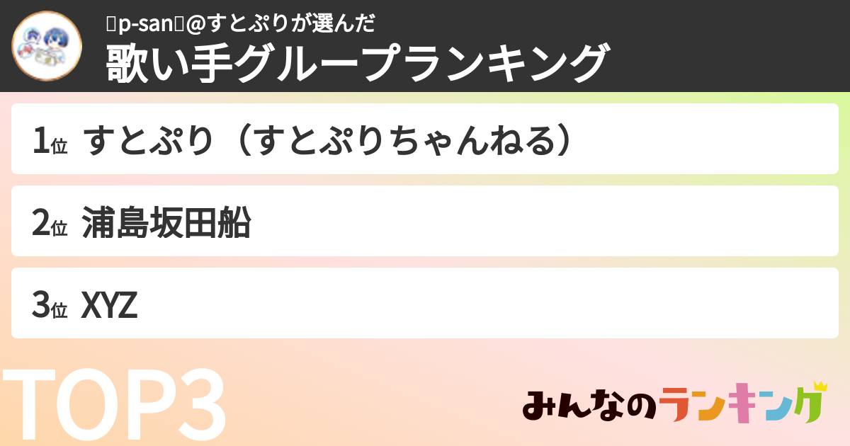 🤔p-san🤔@すとぷりさんの「歌い手グループランキング」