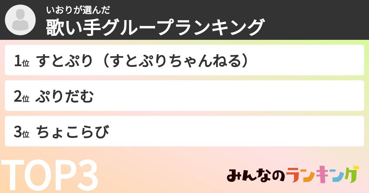 いおりさんの「歌い手グループランキング」