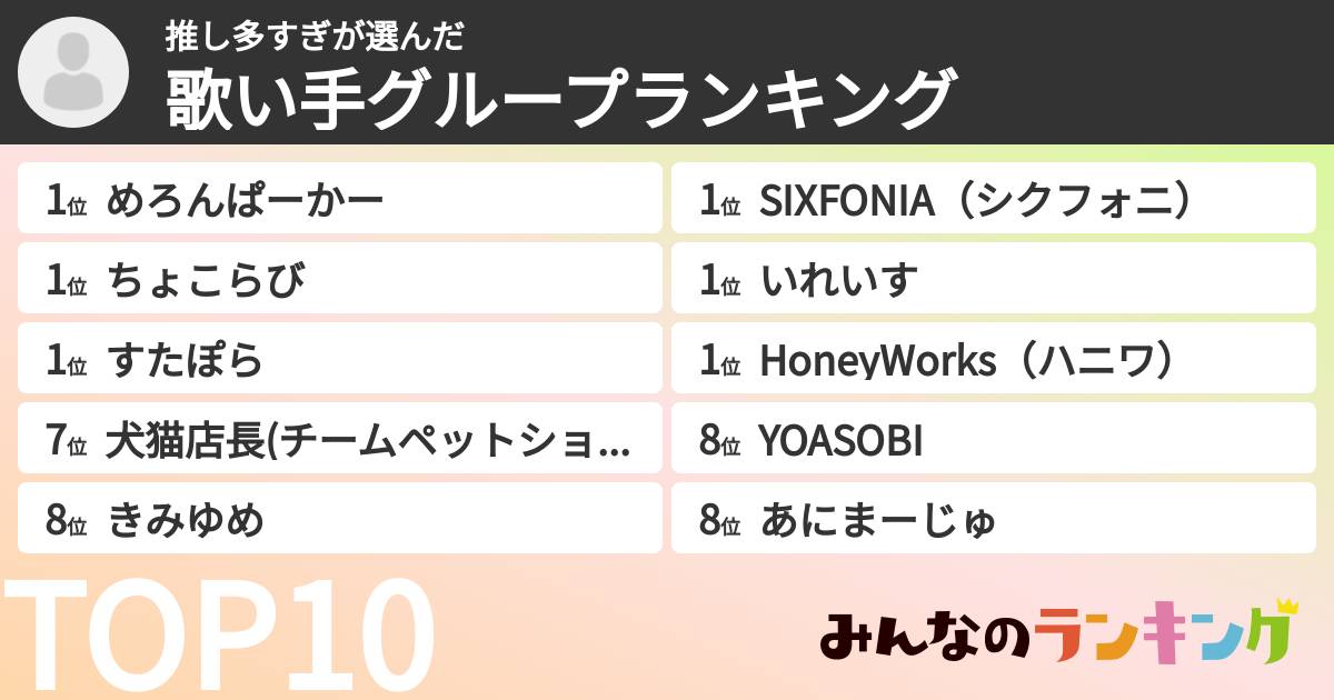 推し多すぎさんの「歌い手グループランキング」