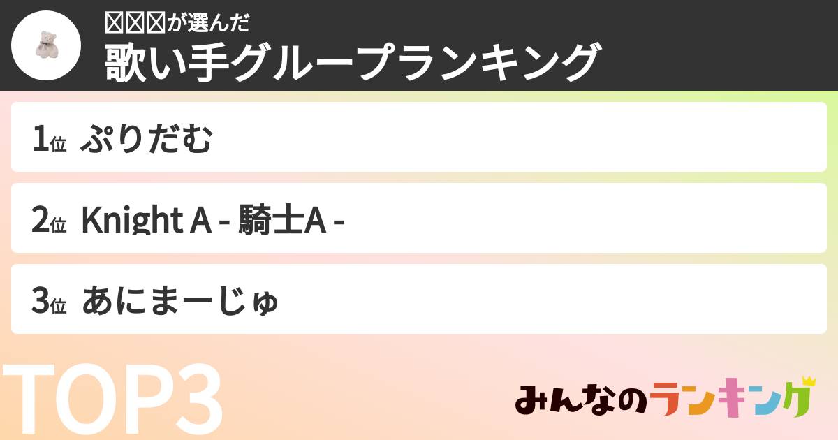 𝕄𝔼𝕀さんの「歌い手グループランキング」