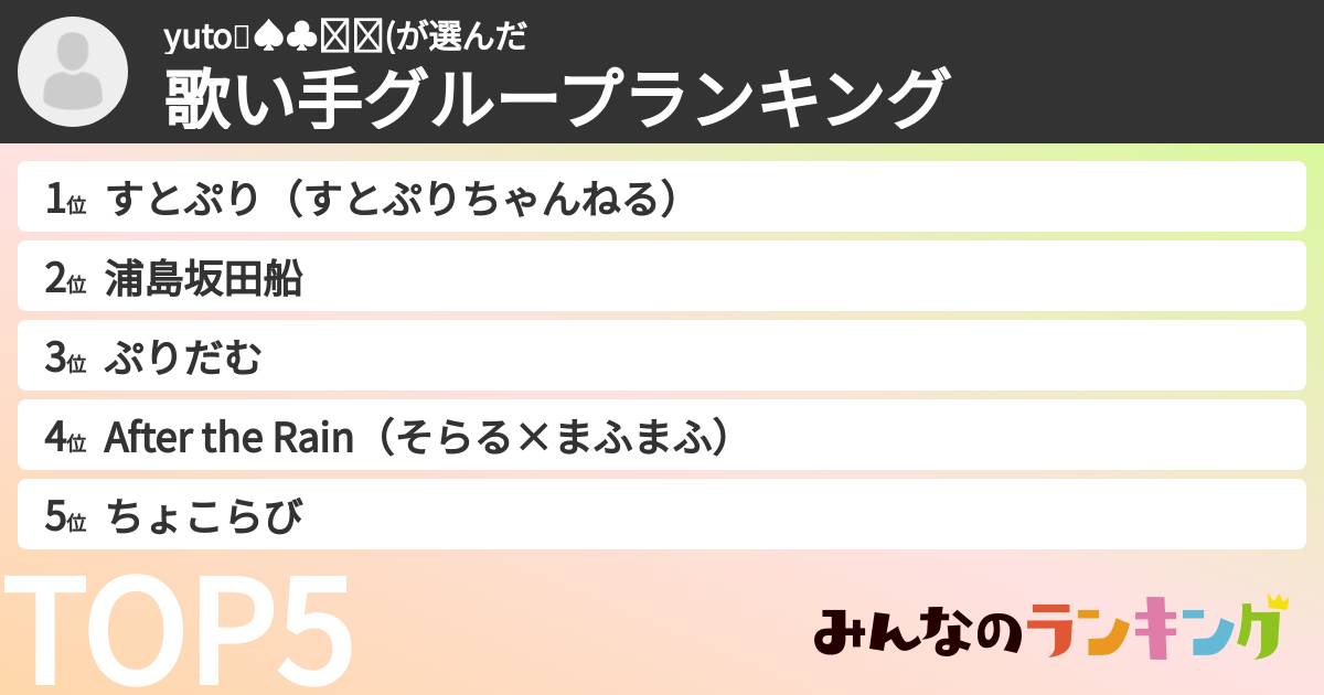 yuto❤️♠♣️🔶🌹(さんの「歌い手グループランキング」