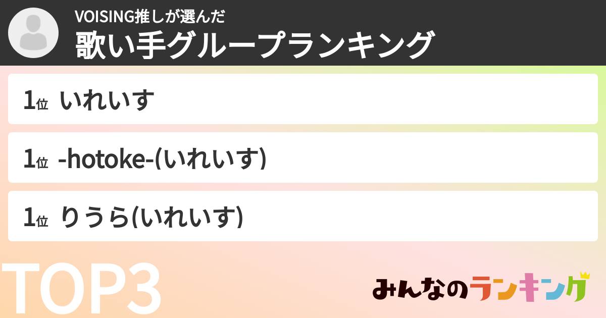 いれいすりうら君、いむくん、すたぽらCoe.君、れる君、シクフォニみこと君、らん君、クロノヴァしの君、かなめ君が大好き❤さんの「歌い手グループランキング」