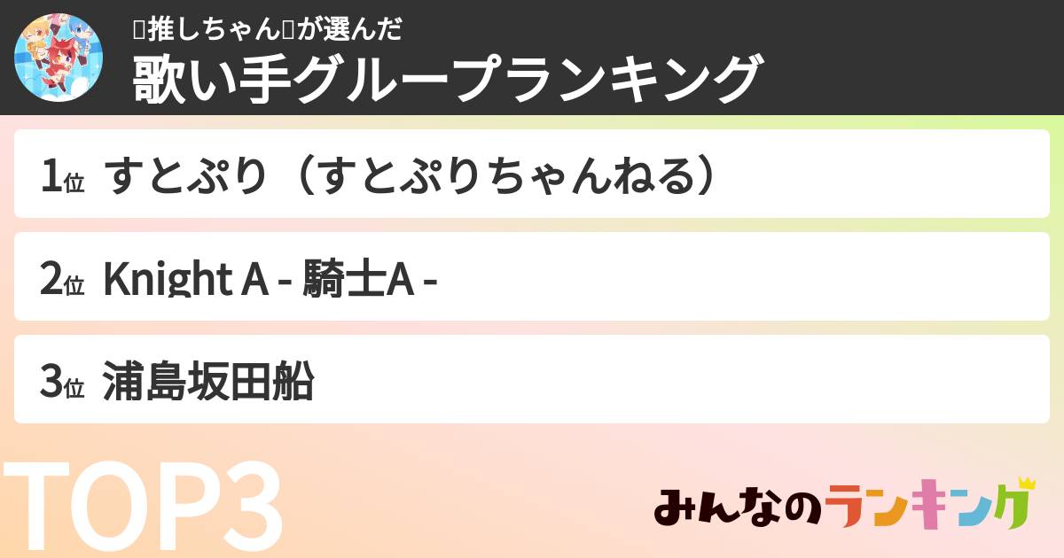 🎀推しちゃん🎀さんの「歌い手グループランキング」