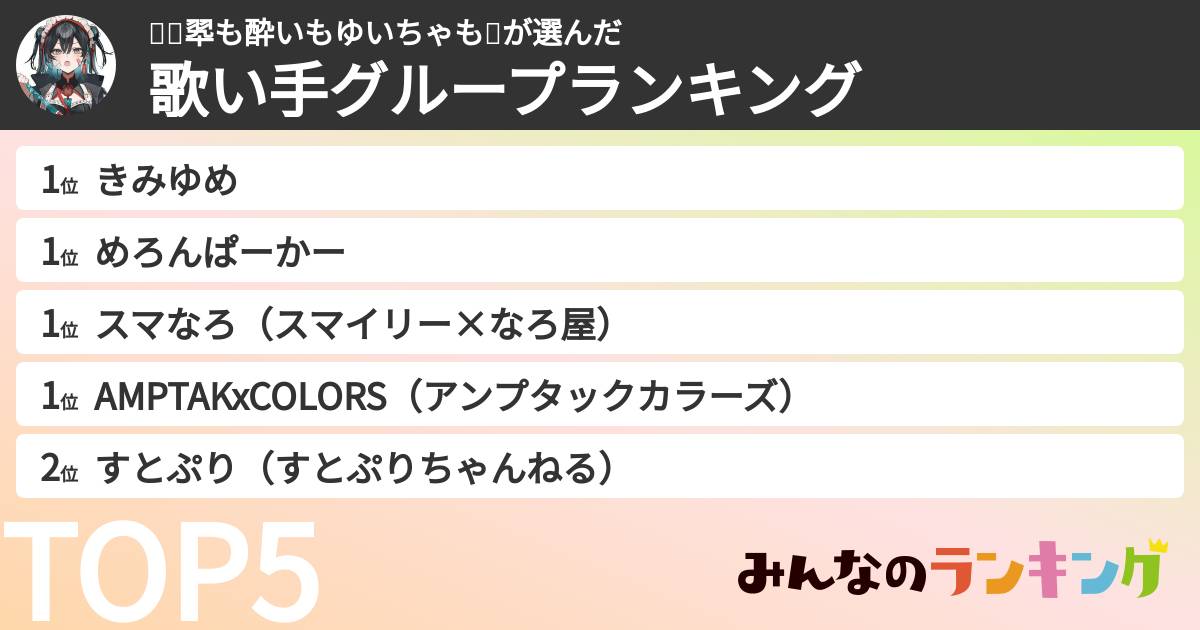 🧈🫠翆も酔いもゆいちゃも🍼さんの「歌い手グループランキング」